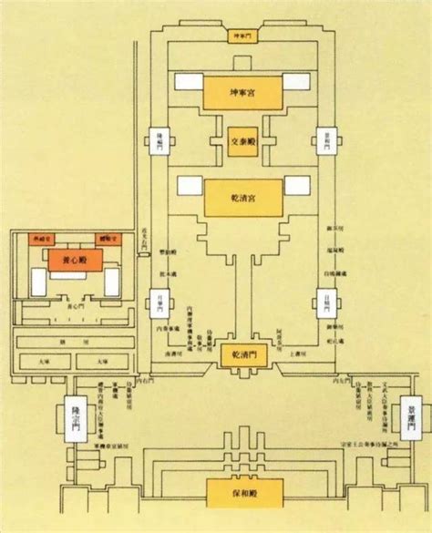 乾清宫平面图|紫禁城建筑布局